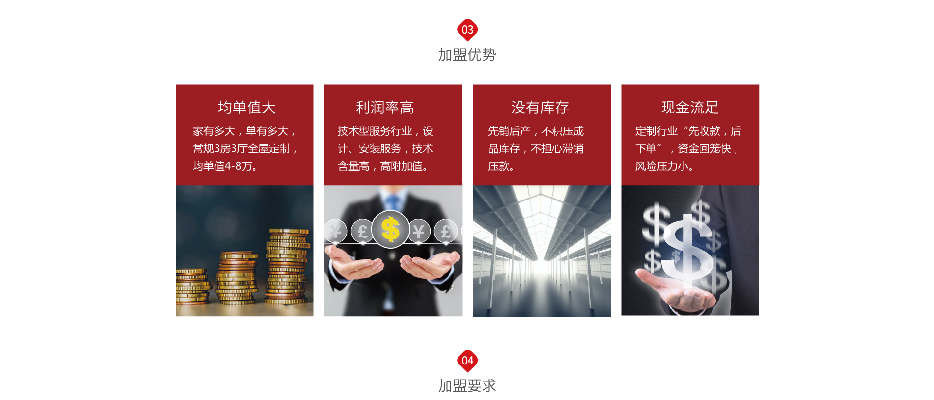 現在全屋定製加盟費是多少?加盟全屋定製一般要花多少錢? 現在全屋定製加盟費是多少?加盟全屋定製一般要花多少錢?