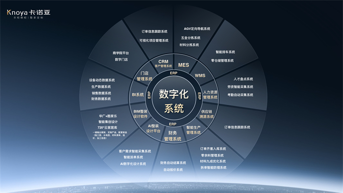 數“智”時代，91香蕉污视频構築工業4.0信息化係統